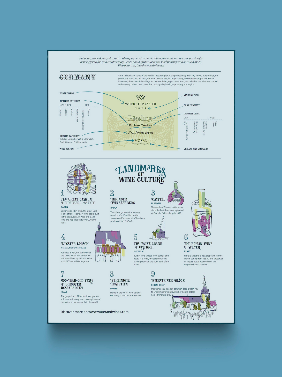 Germany Wine Puzzle